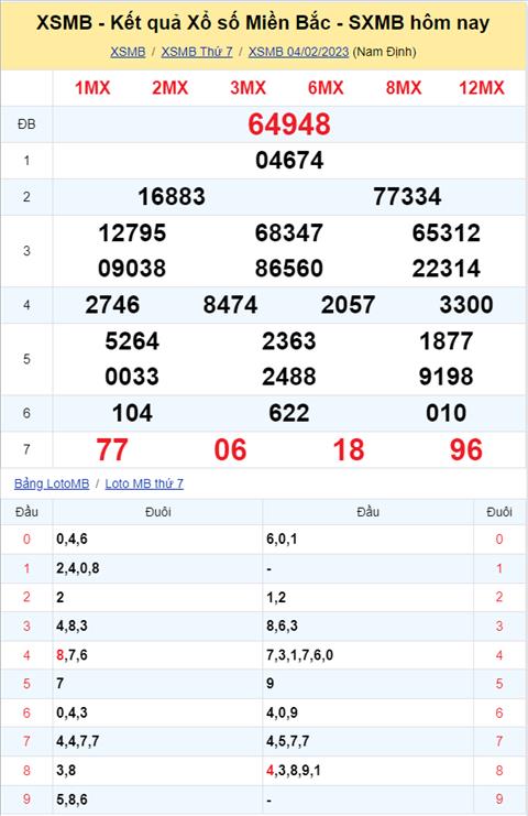 xsmb 5-2
